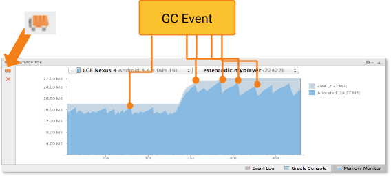 memory_monitor_gc