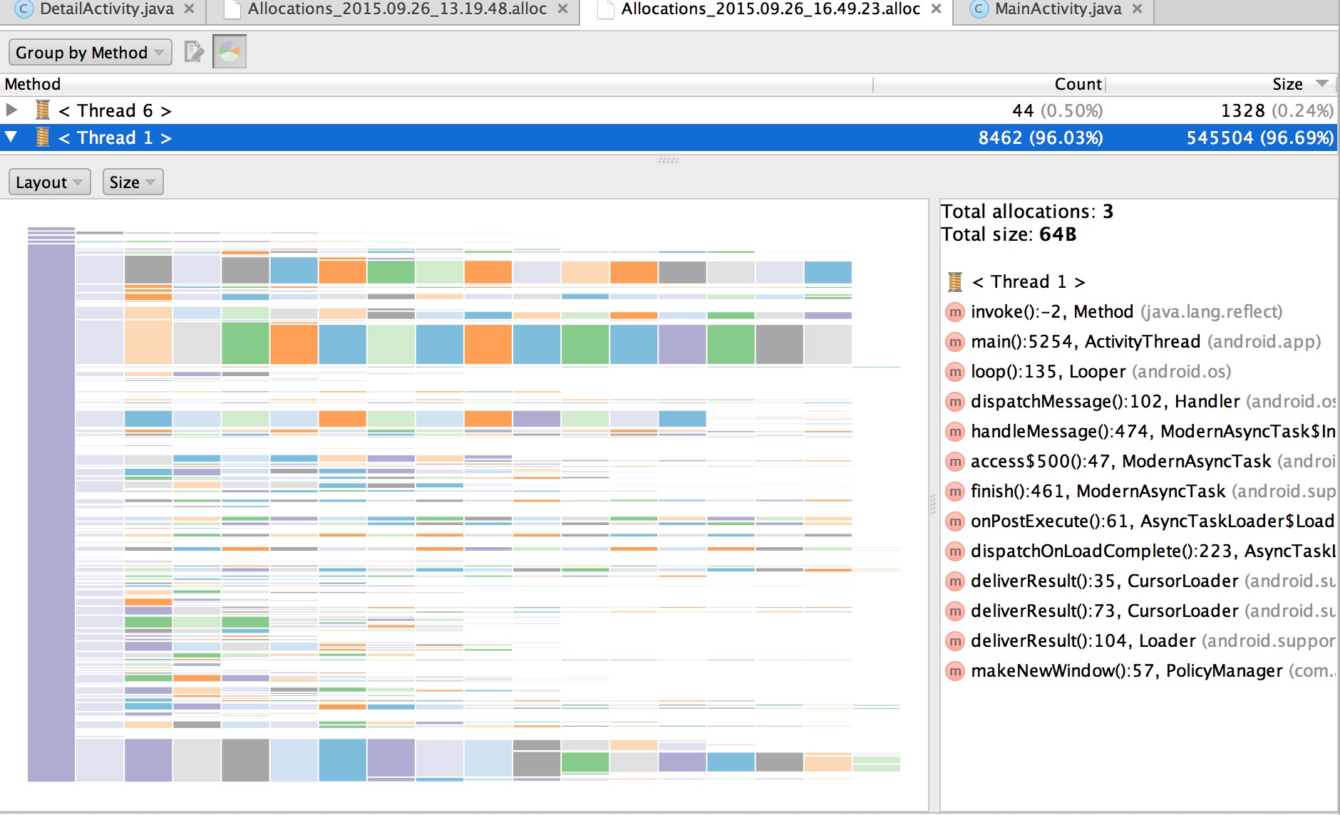 statistics_layout_1