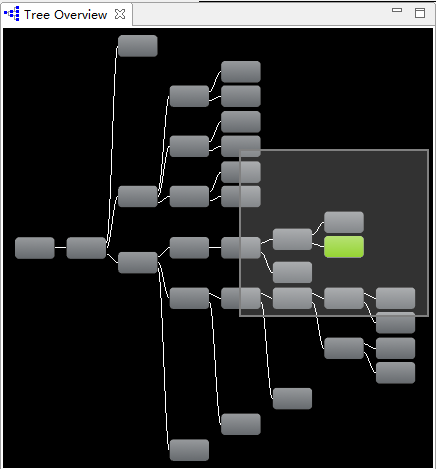 TreeOverview